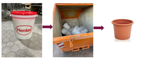 Ein roter und weißer Eimer wird recycelt und zu einem terrakottafarbenen Blumentopf umgewandelt.