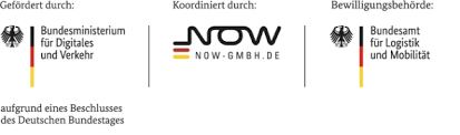 Drei Logos von deutschen Institutionen, gefolgt von Text zur Projektförderung.